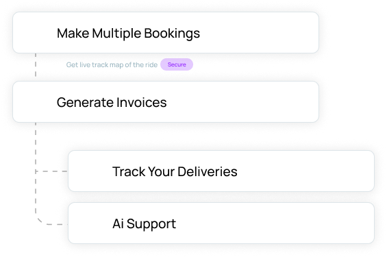 Revolutionizing Haulage